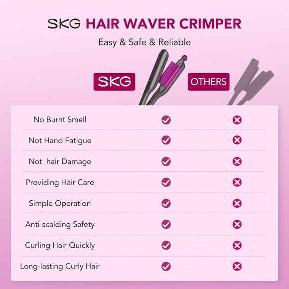 SKG Hair Crimper Curling Wand 4 Adjusted Curl Size Beach Wave Hair Tool HCW300-1 - Picture 2 of 9